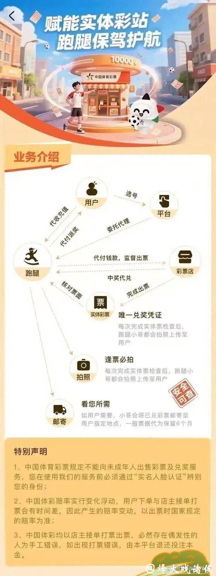 世界杯买球入口注册流程全解析