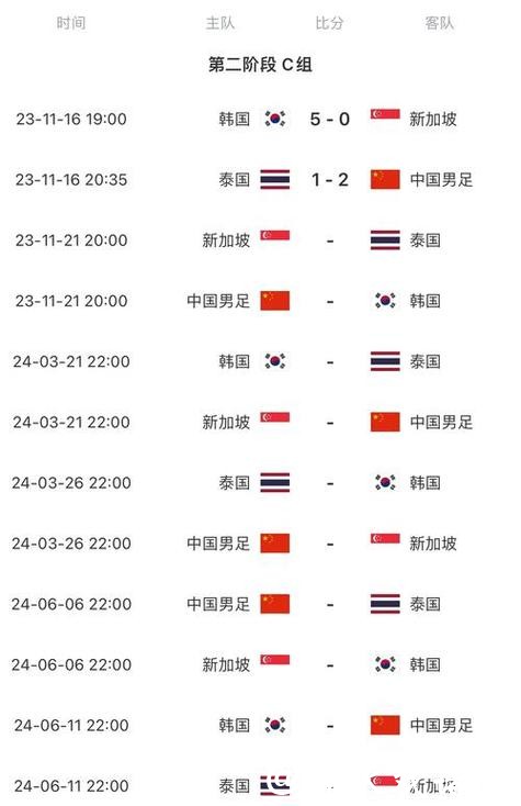 2026世界杯外围：亚洲球队出线形势大探讨