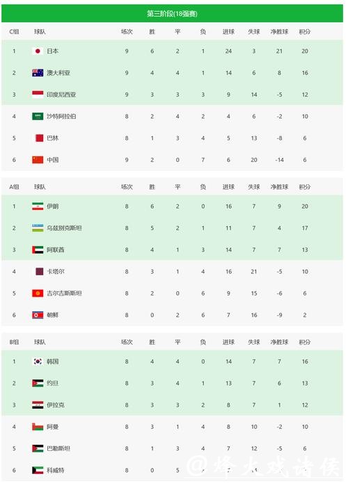 2026世界杯投注最佳平台排行 2026世界杯投注最佳平台排行
