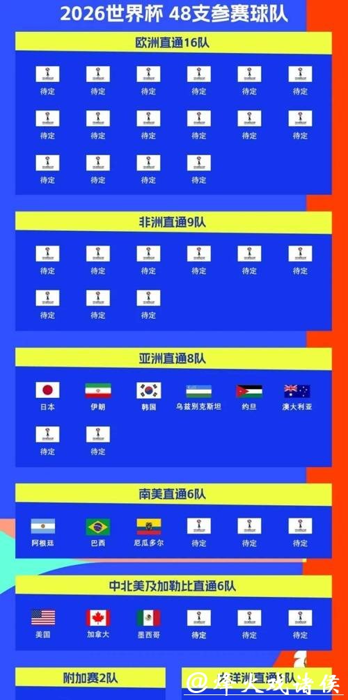 2026世界杯投注最佳平台排行 2026世界杯投注最佳平台排行