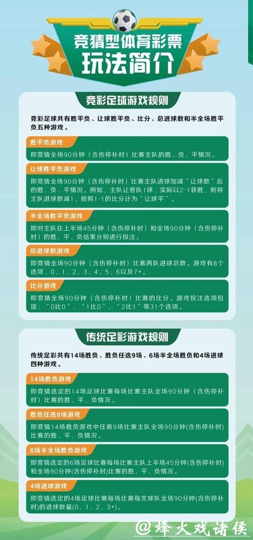 中国体育彩票2026世界杯：国际赛事热门玩法推荐